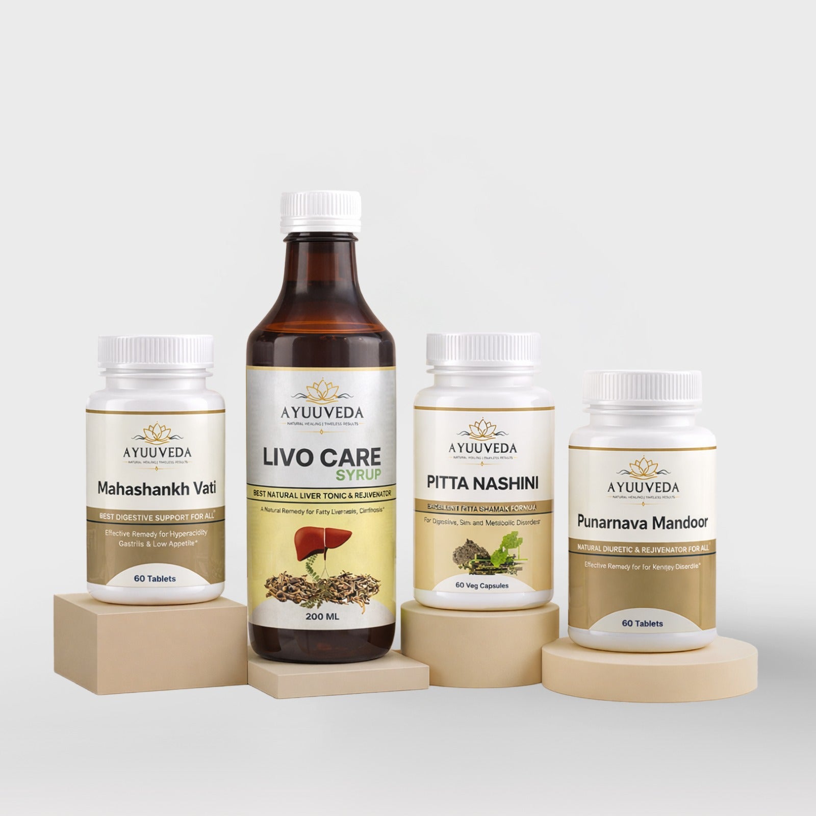 Liver Care & Metabolic Wellness Pack